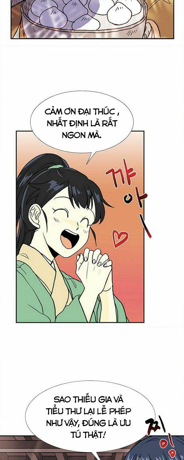 Học Sĩ Tái Sinh: Chapter 138.5