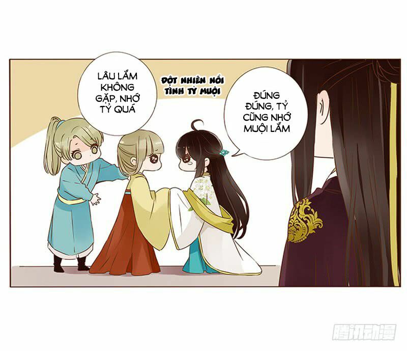 Đế Vương Trắc: Chapter 118.4