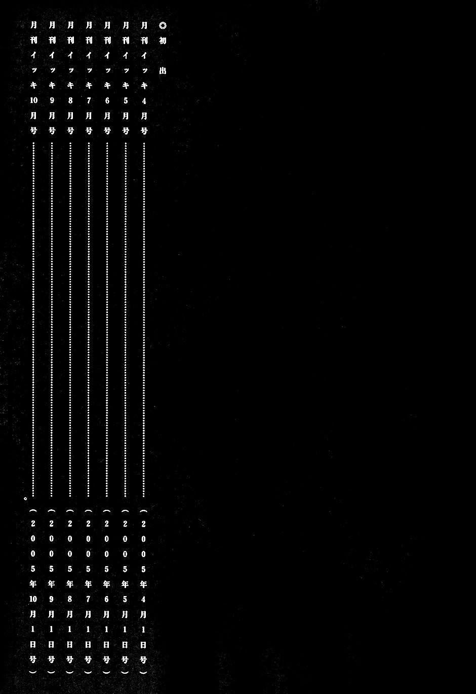 Kẻ Mất Trí Và Thế Giới Ma Thuật: Chapter 43.5