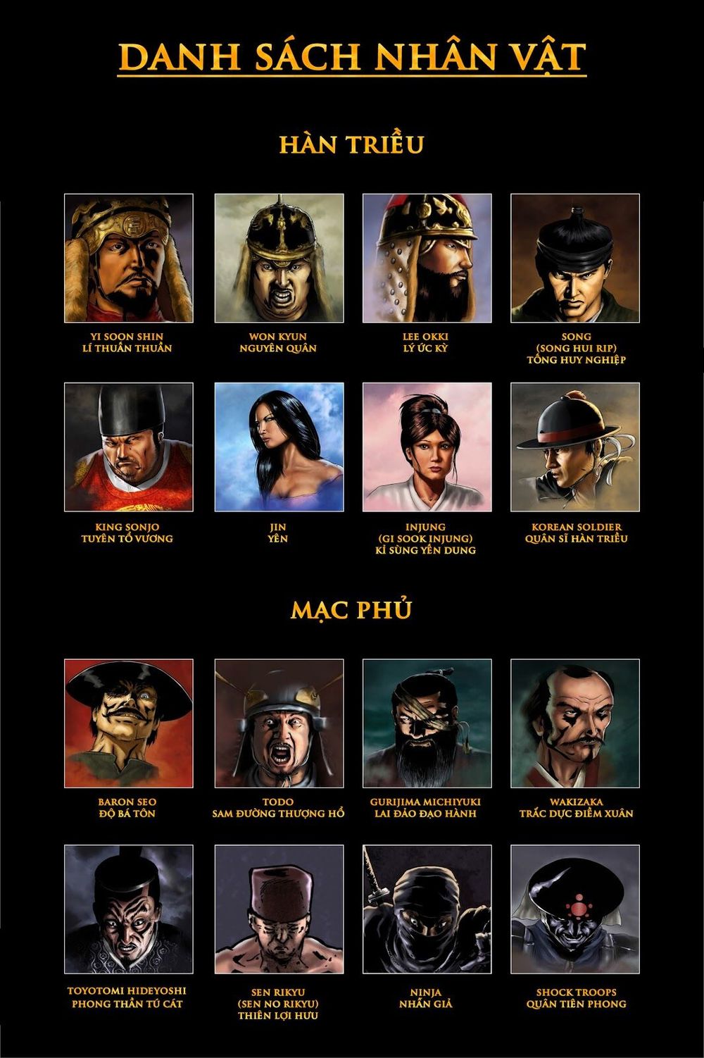 Lí Thuấn Thuần: Chiến Binh Và Hộ Thế Giả: Chapter 2