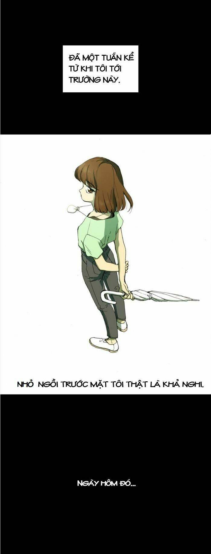 Săn Phù Thủy: Chapter 2