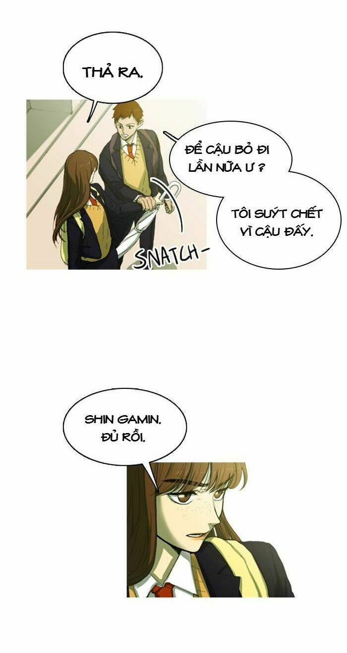 Săn Phù Thủy: Chapter 6