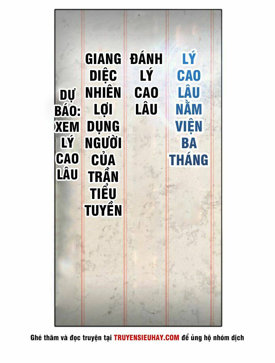 Siêu Cấp Đại Chủ Bạ: Chapter 5