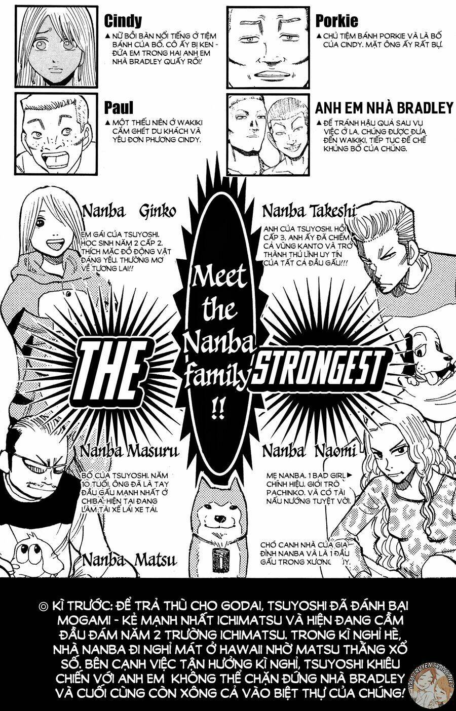 Nanba Mg5: Chapter 35