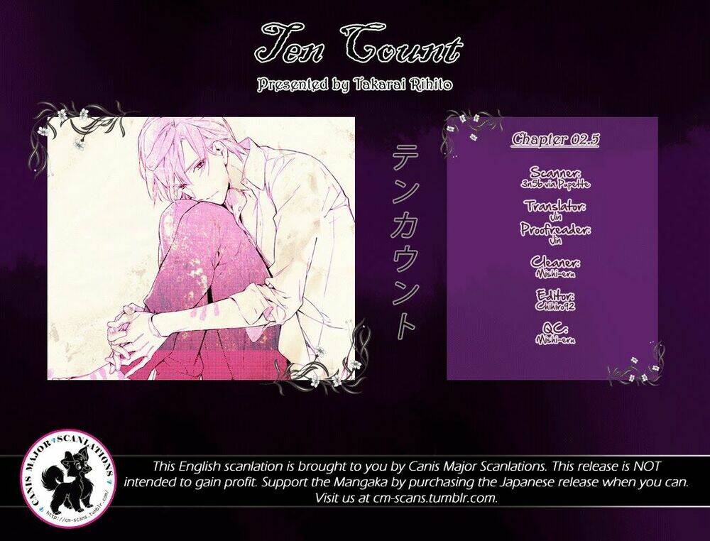 Chuyên Gia Tư Vấn Tâm Lý: Chapter 2.2