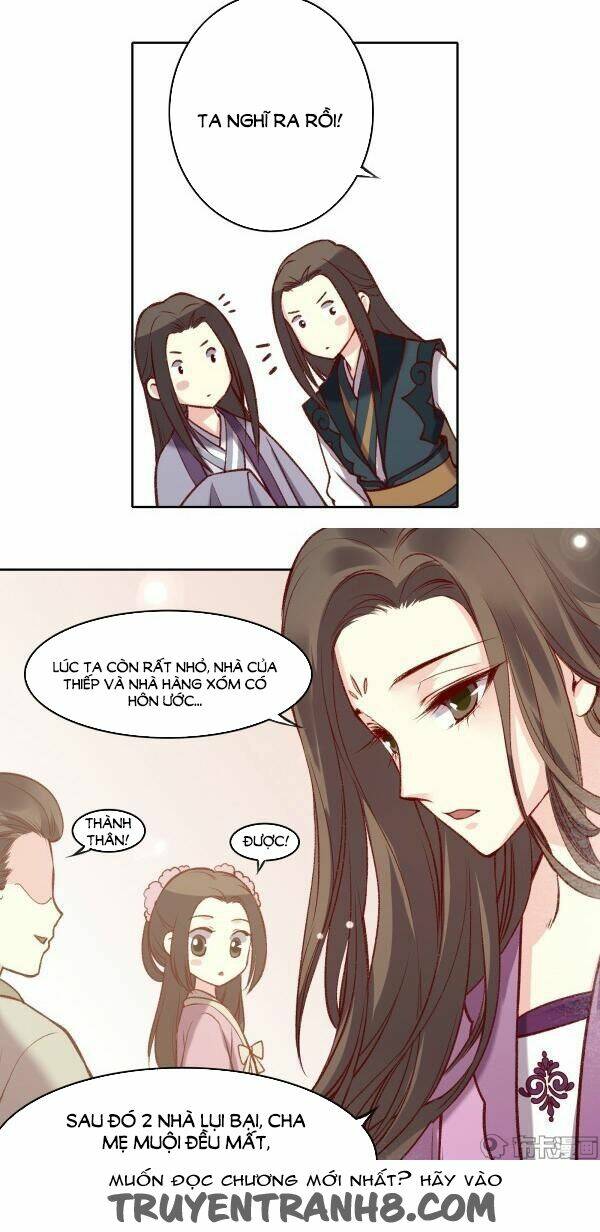 Yến Sơn Phái Và Bách Hoa Môn: Chapter 171