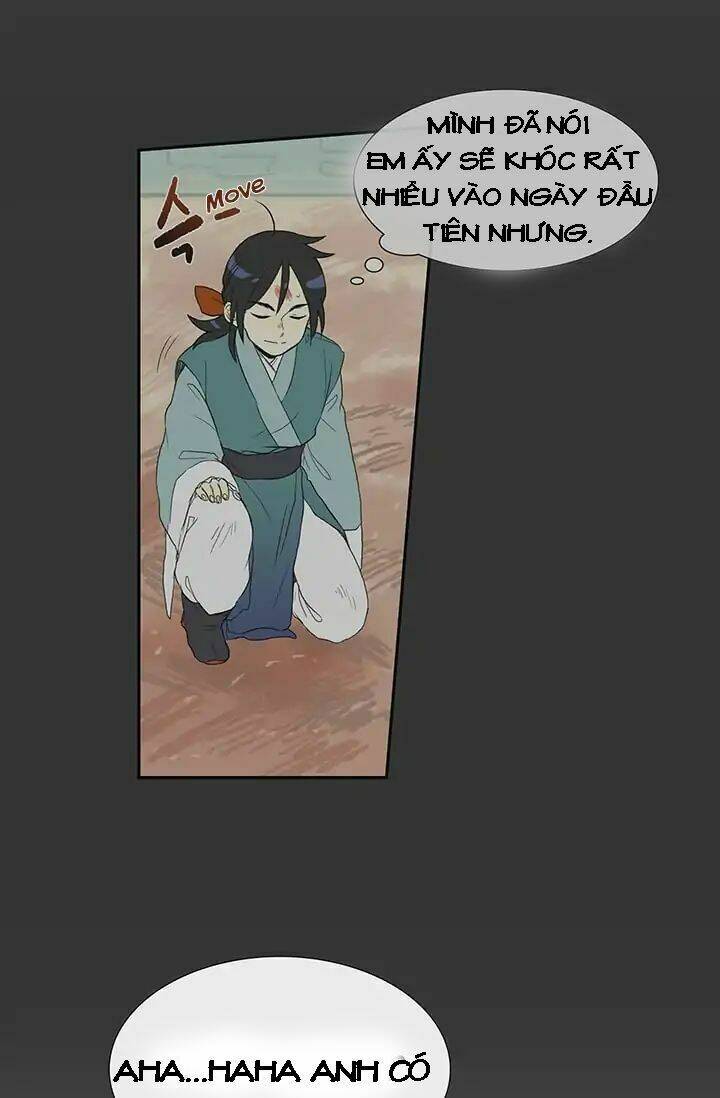 Học Sĩ Tái Sinh: Chapter 79