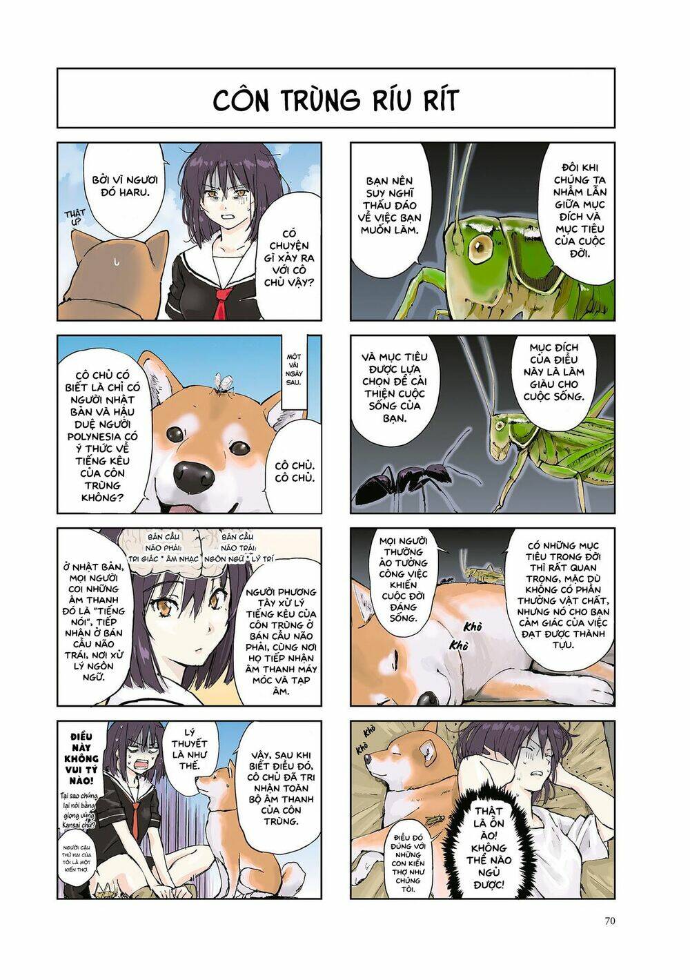 Lang Thang Miền Tận Thế Với Chú Chó Shiba Của Tôi: Chapter 10
