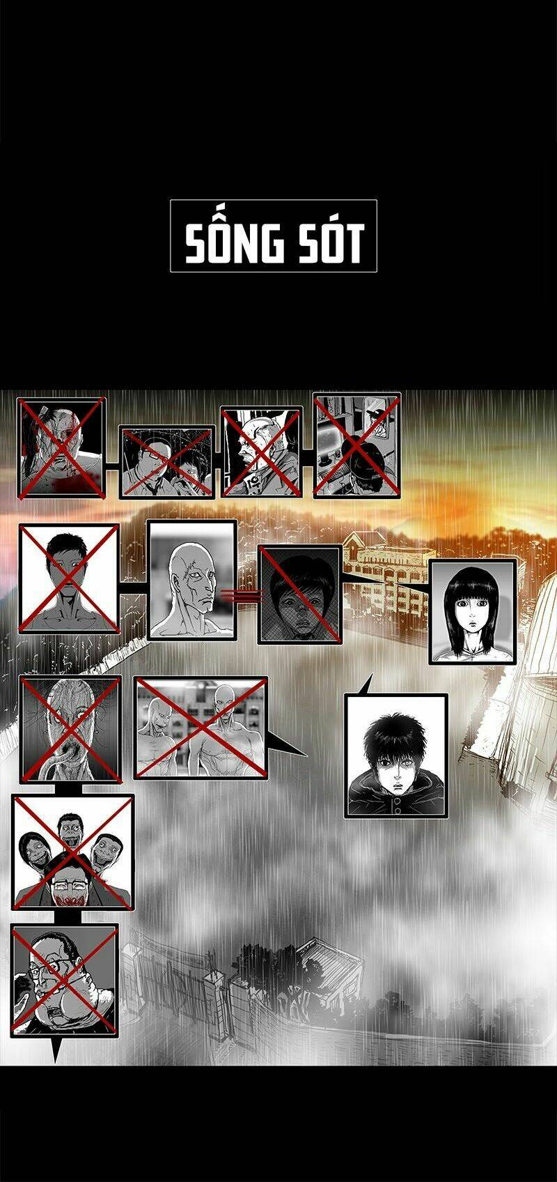 Sống Sót: Chapter 31
