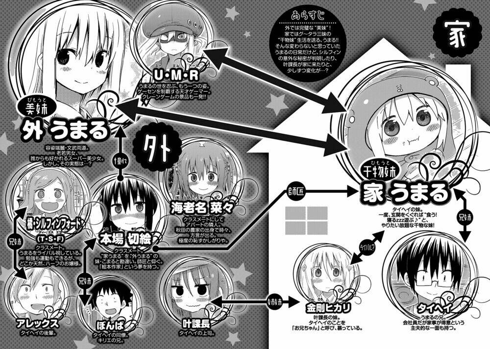 Đứa Em Gái Hai Mặt: Chapter 162