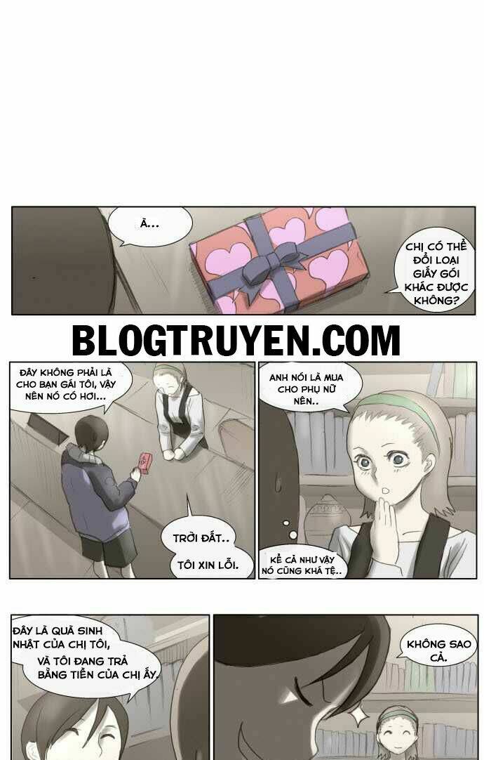 Cuộc Chiến Với Quái Vật Tại Kỷ Nguyên 430: Chapter 10