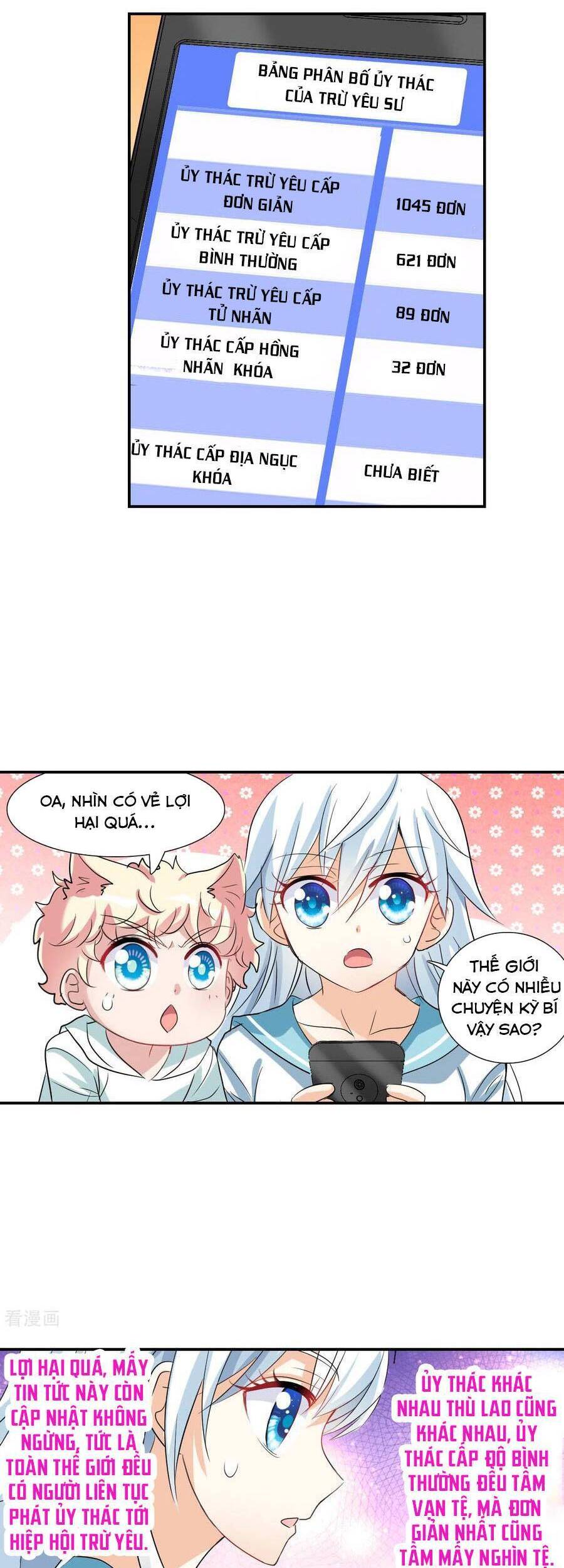 Tô Tịch Kỳ Quái: Chapter 142