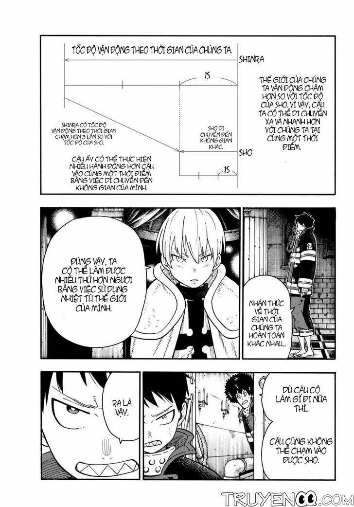 Biệt Đội Lính Cứu Hỏa: Chapter 80