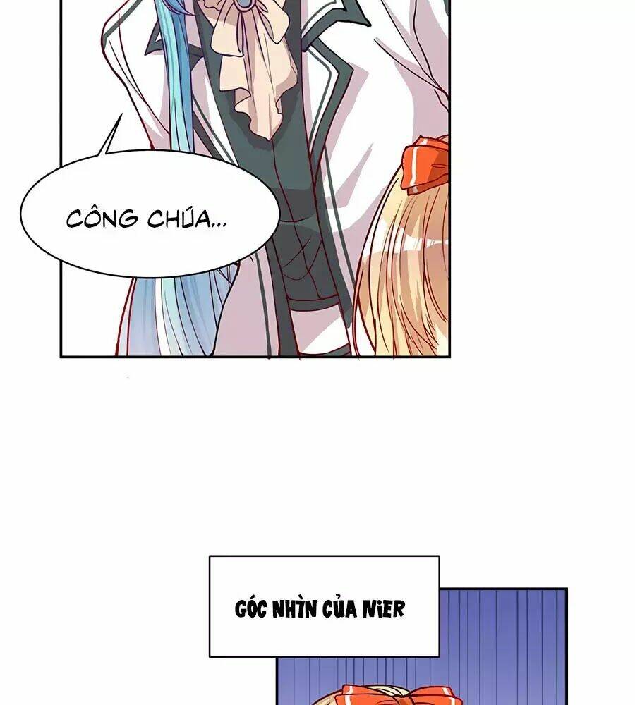 Kế Hoạch Sống Còn Của Công Chúa Nữ Phụ: Chapter 4