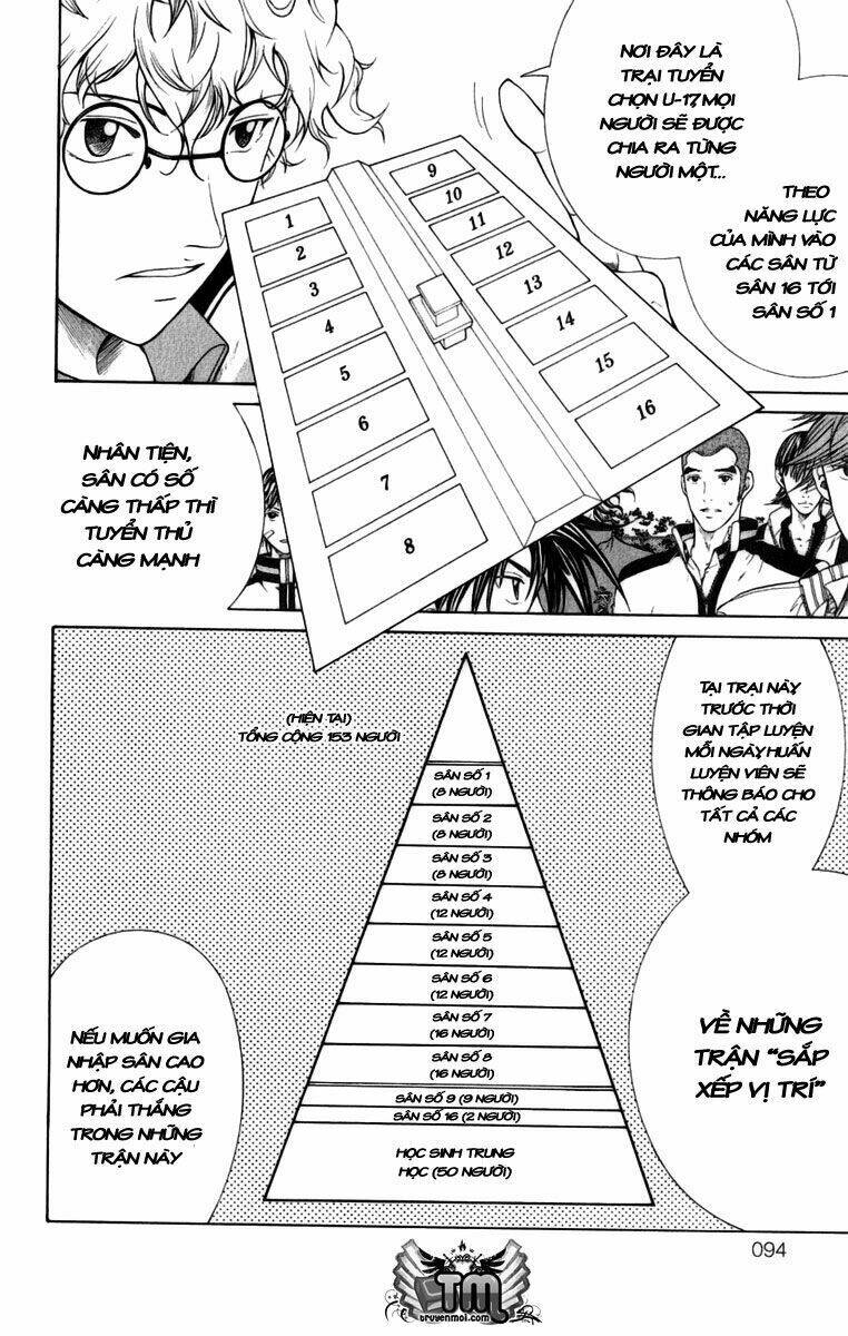 New Prince Of Tennis: Chapter 3