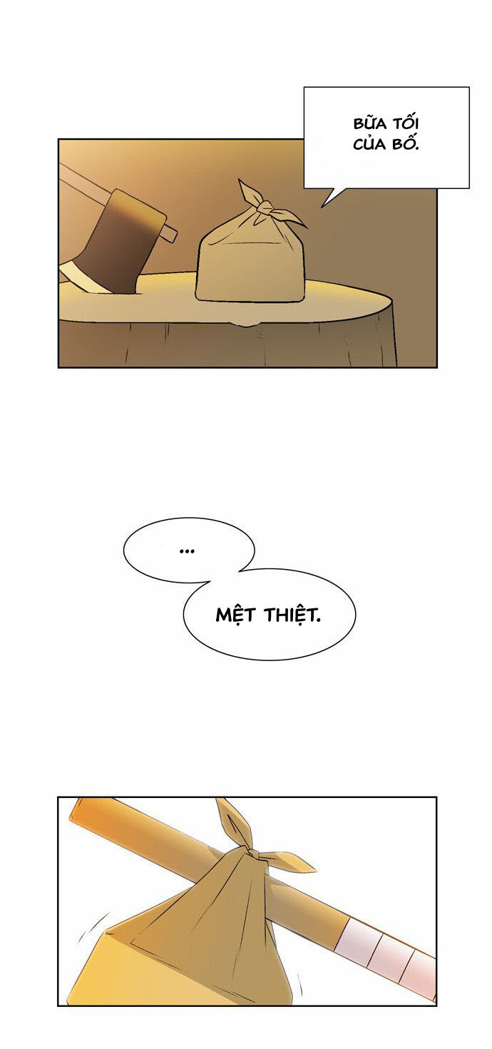 Thành Phố Phù Thủy: Chapter 13