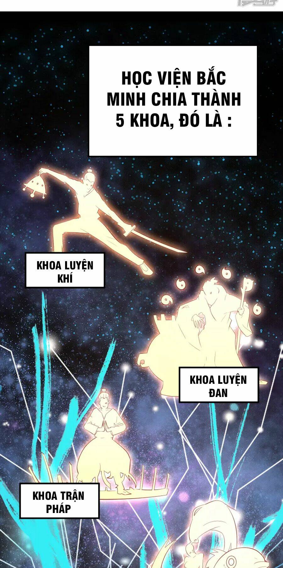 Khoa Kỹ Đại Tiên Tông: Chapter 41