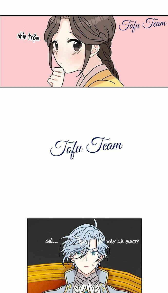 Tôi Trở Thành Đầu Bếp Của Long Vương: Chapter 4