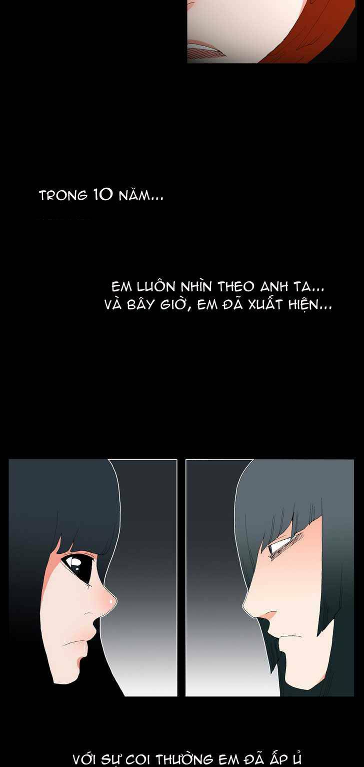 Siêu năng: Chapter 83