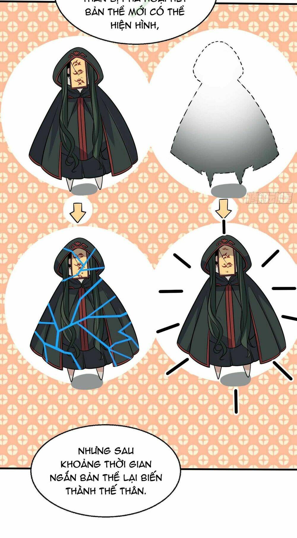 Giáng Thần Chiến Ký: Chapter 20