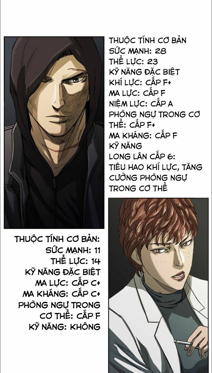 Truyền Thuyết Anh Hùng Thời Mạt Thế: Chapter 6
