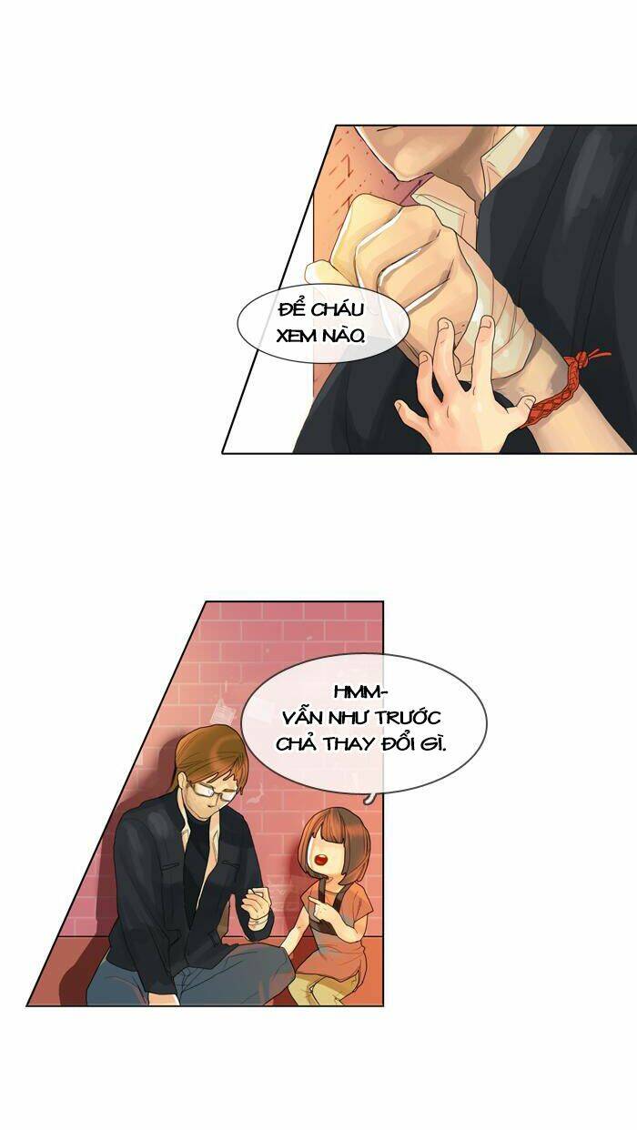 For The Sake Of Sita: Chapter 2