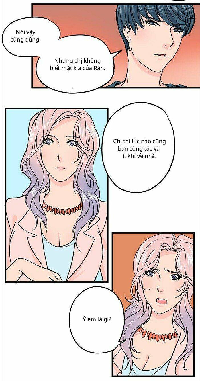 Chàng Trai Từ Quả Trứng: Chapter 19