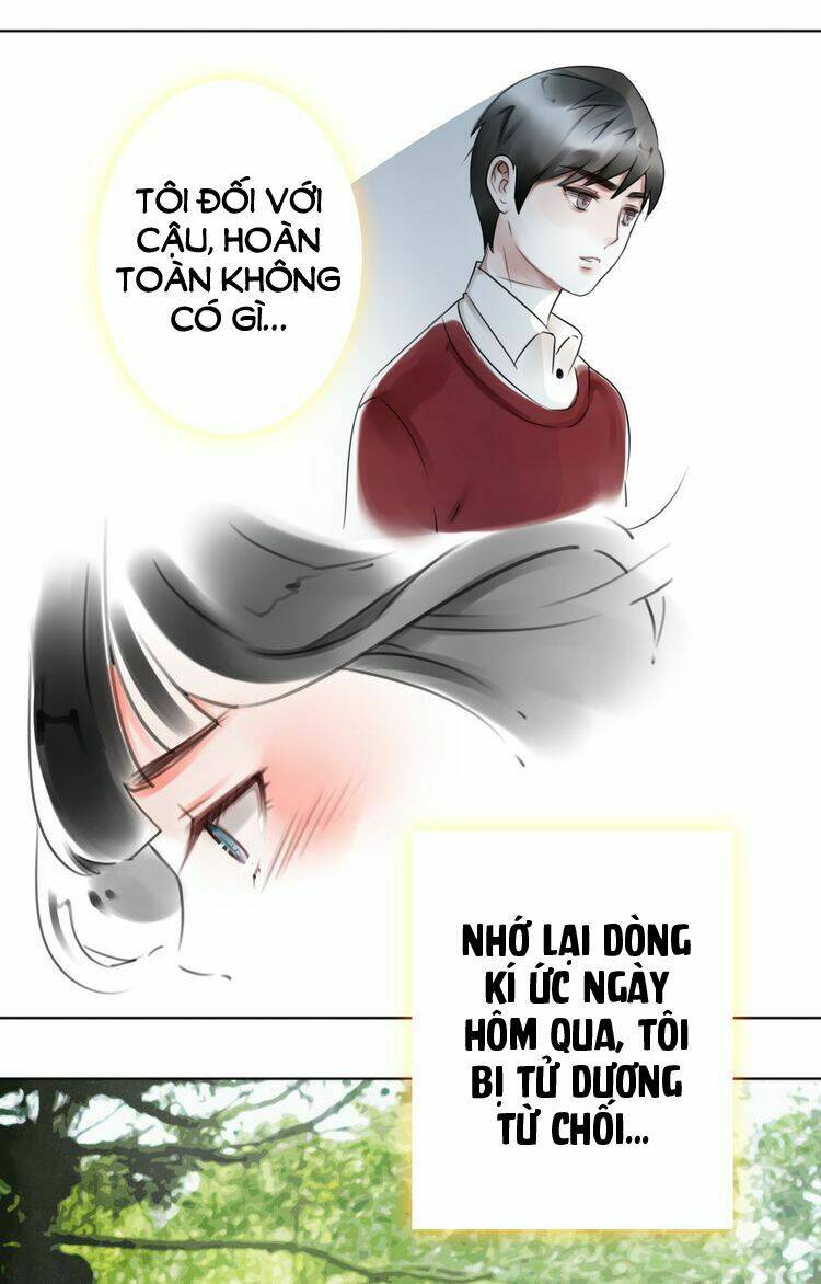 Thời Gian Và Không Gian Song Song Giữa Anh Và Cô: Chapter 5