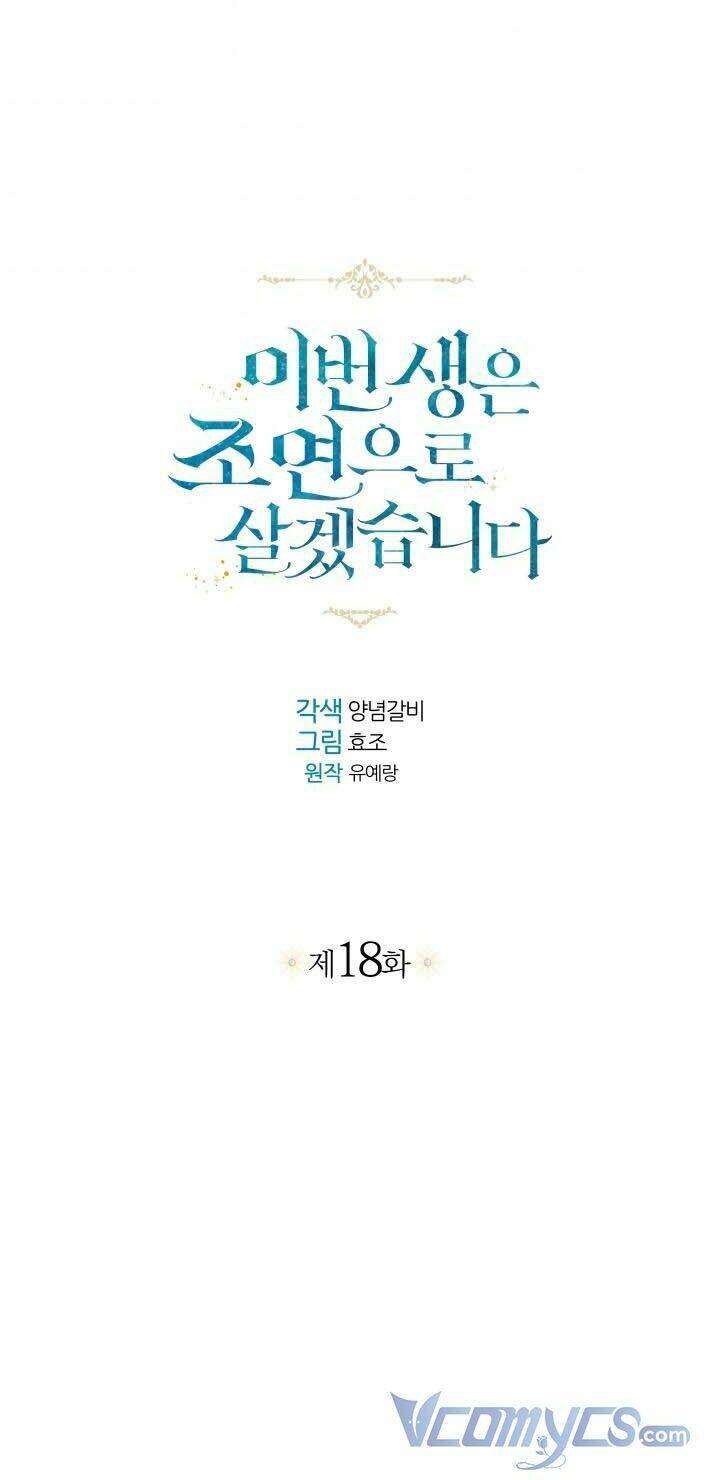 Kiếp Này Tôi Sẽ Sống Như Một Nhân Vật Phụ: Chapter 18