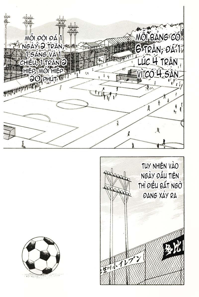 Vua Bóng Đá: Chapter 18