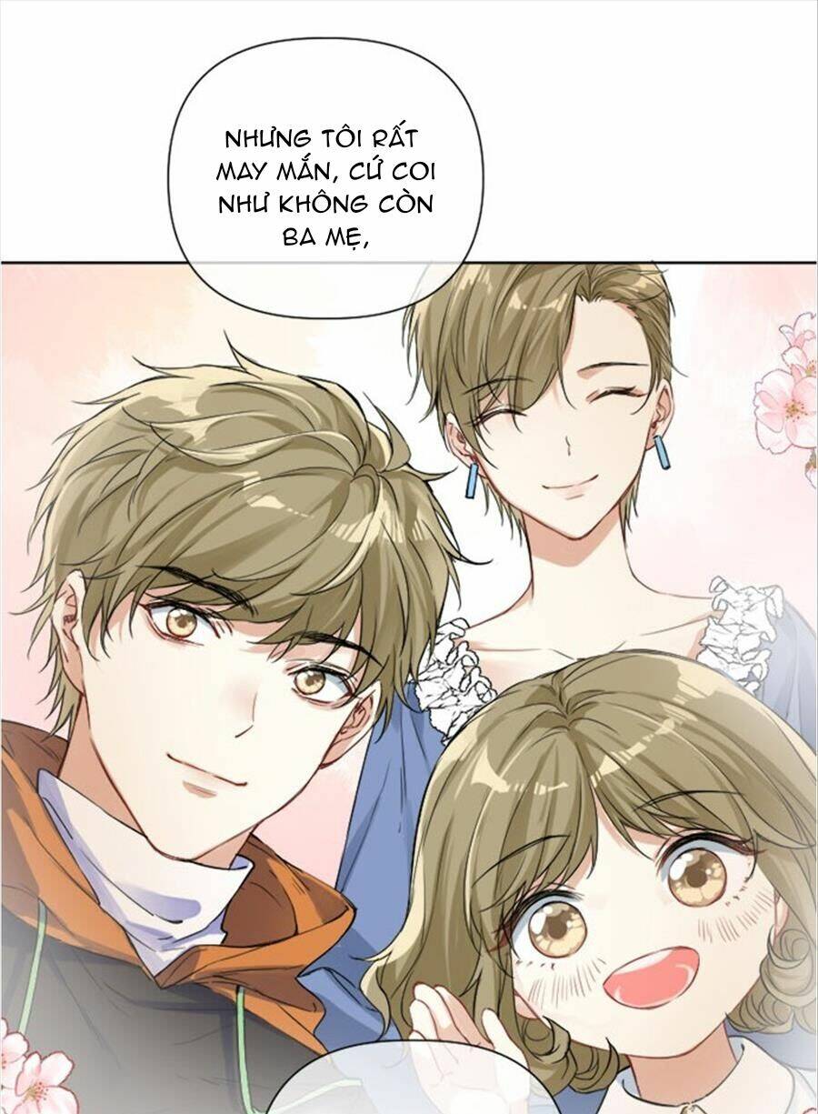 Tâm Động Thuấn Di: Chapter 32