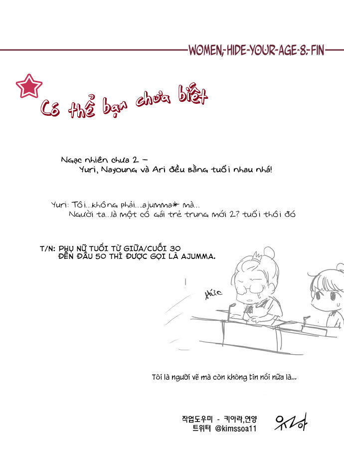 Dear, Only You Don\’t Know!: Chapter 40