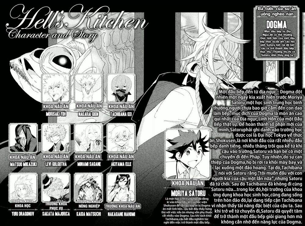 Hell\’s Kitchen: Chapter 24