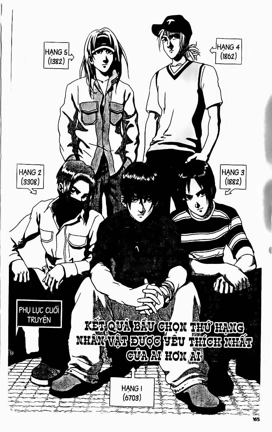 Ai Hơn Ai: Chapter 90