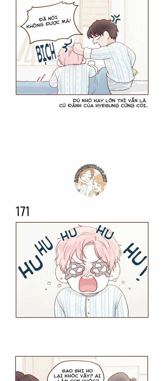 Hongshi Thích Tôi!: Chapter 24