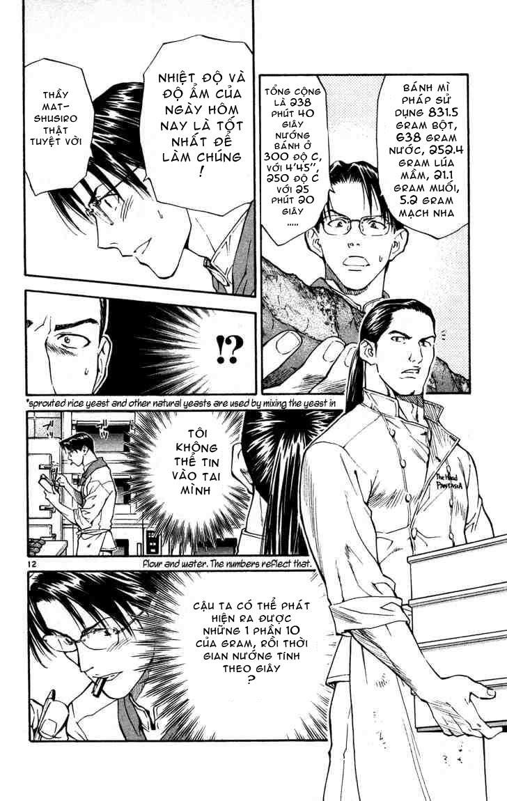Vua Bánh Mì: Chapter 126