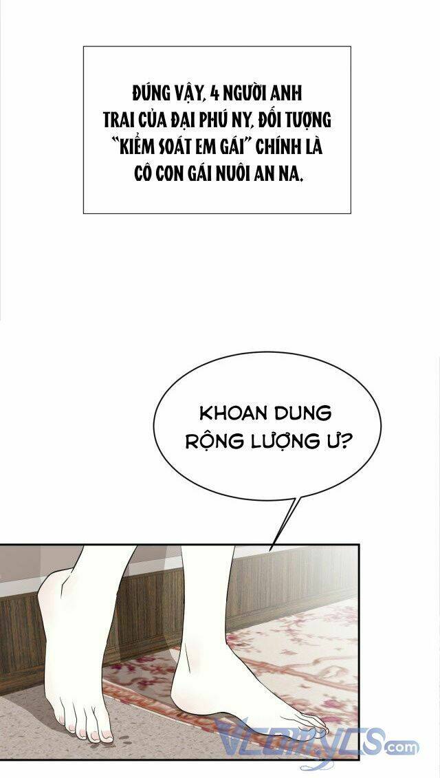 Ta Là Nữ Phụ Độc Ác: Chapter 0