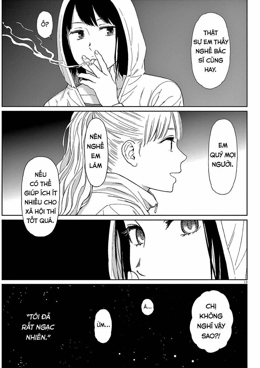 Stretch: Chapter 22