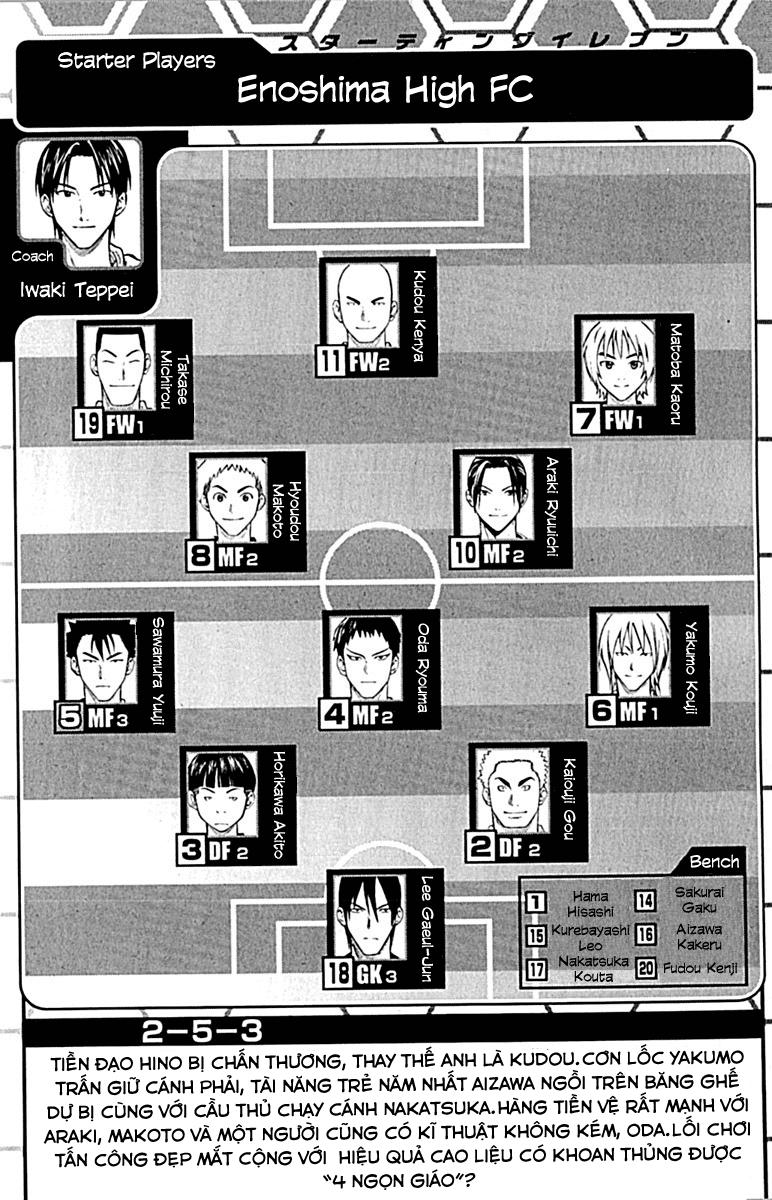 Area No Kishi: Chapter 75