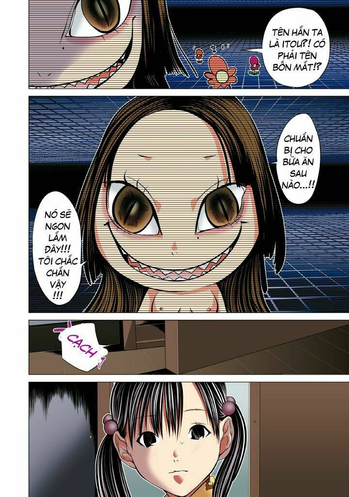 Minimum: Chapter 17