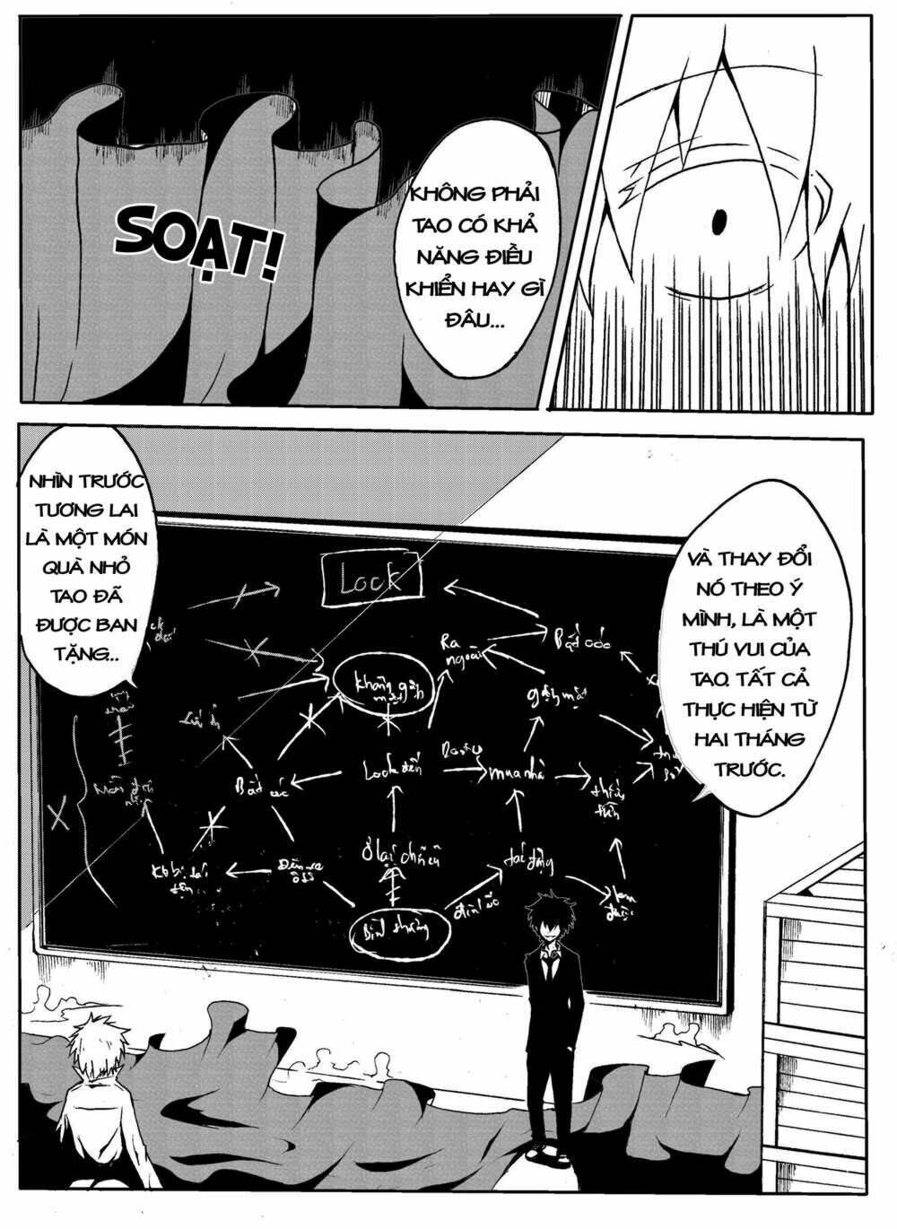 Memory locked: Chapter 3