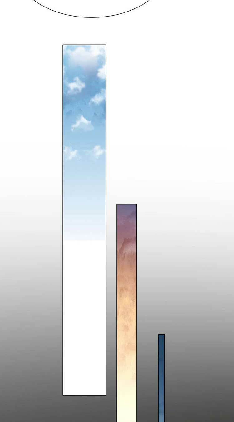 Điều Ước Sủng Ái Bất Bình Đẳng: Chapter 81.1