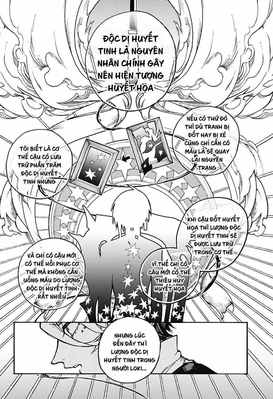 Những Bức Họa Quái Dị Của Phù Thủy: Chapter 15