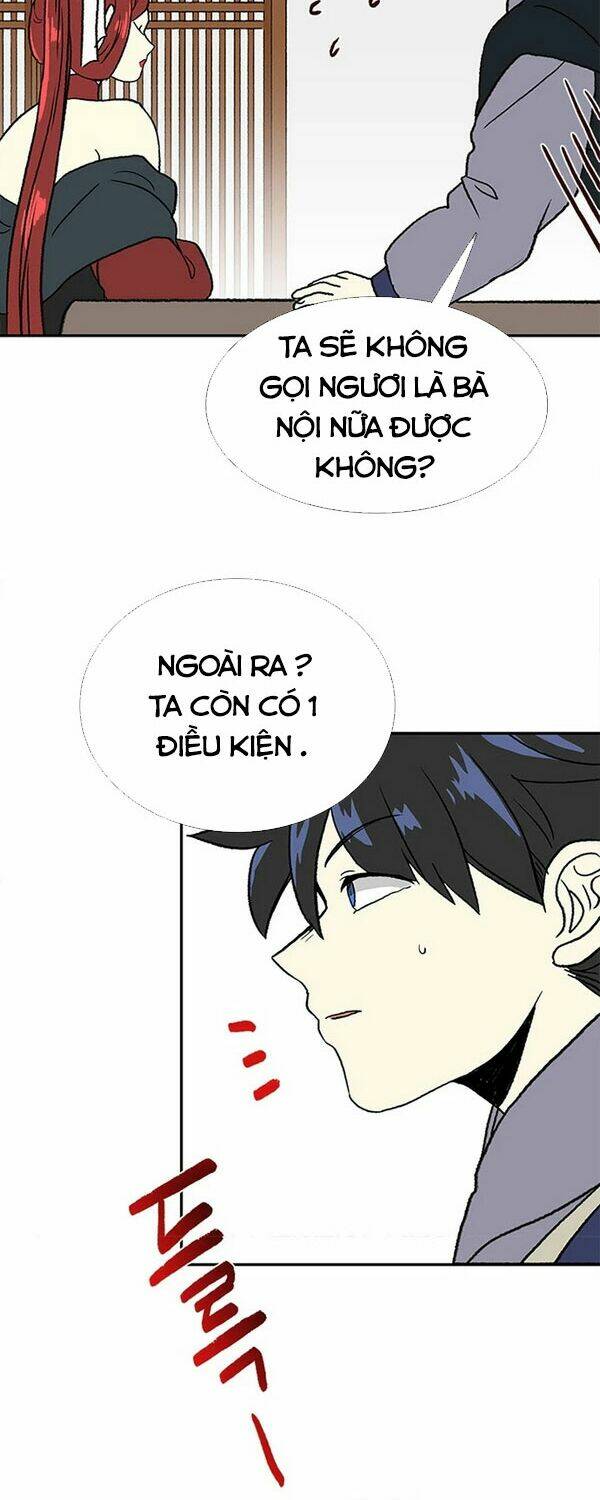 Học Sĩ Tái Sinh: Chapter 141.5