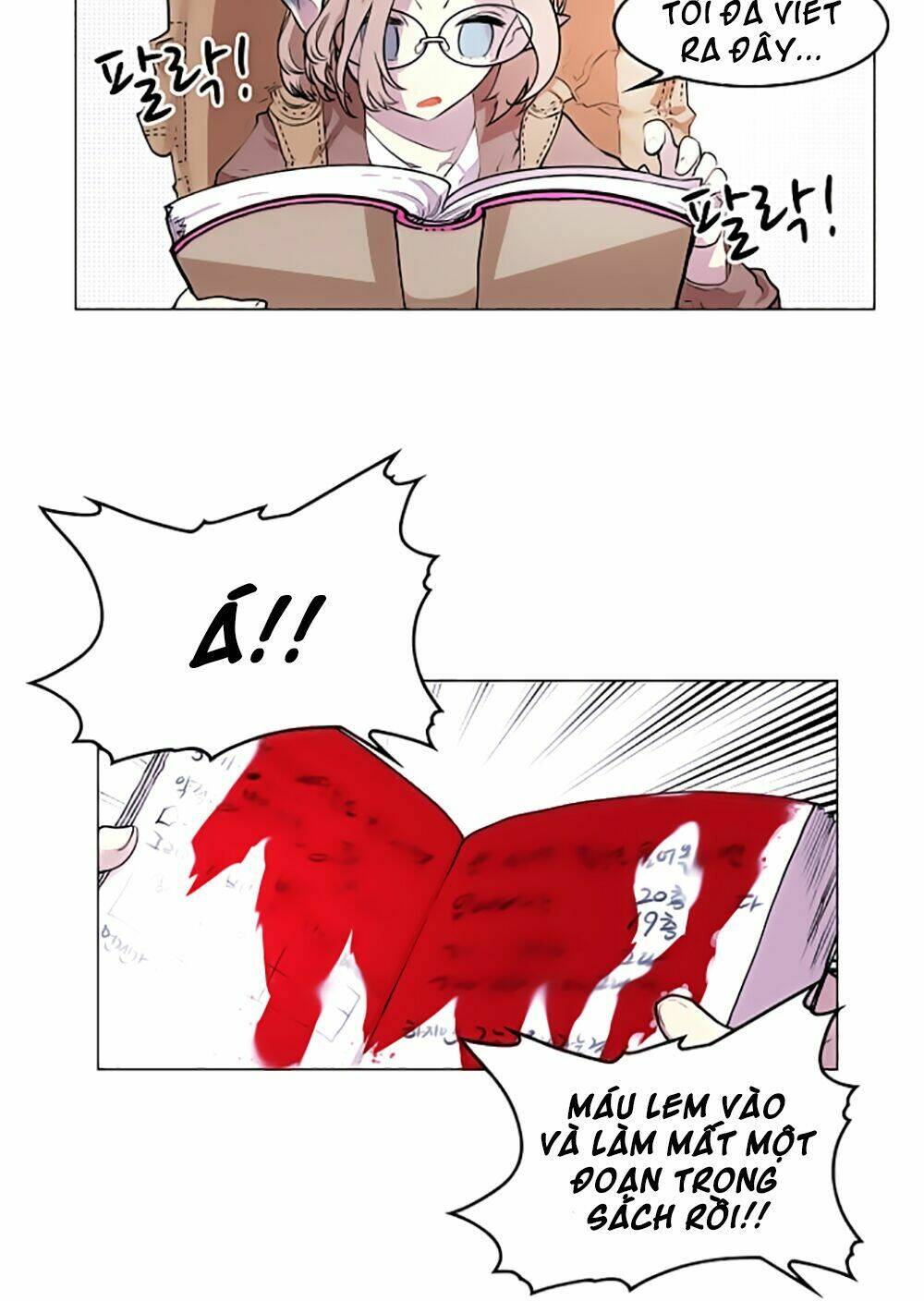 Hard Core Leveling Warrior: Chapter 19