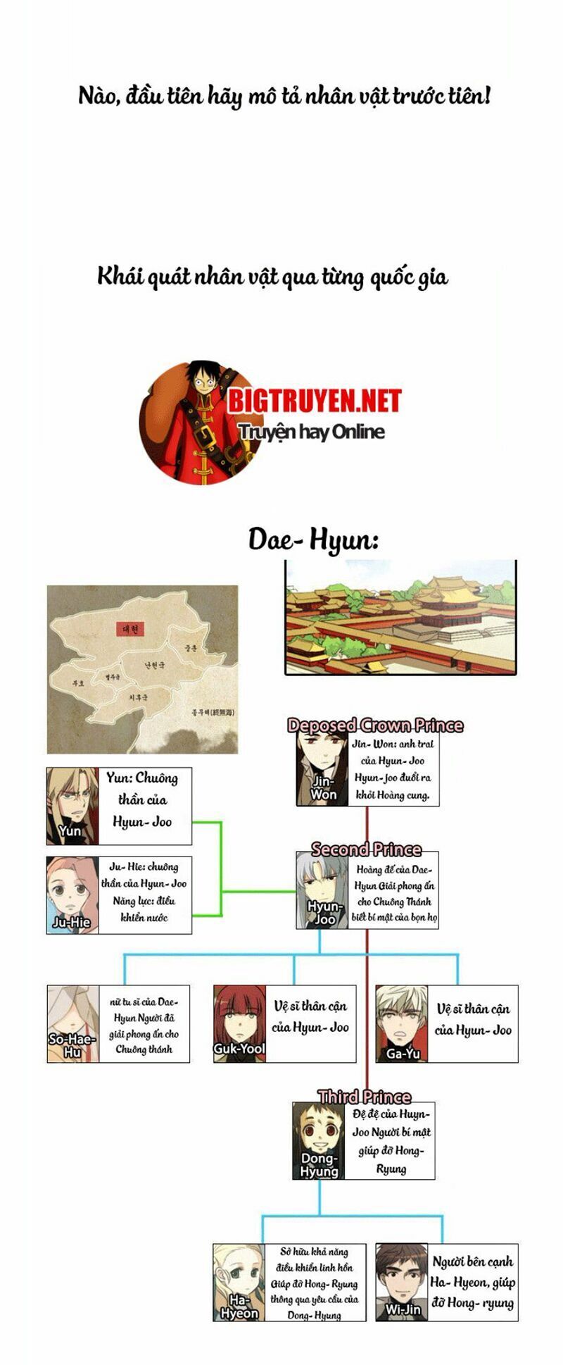 Chuông Thánh: Chapter 29.6