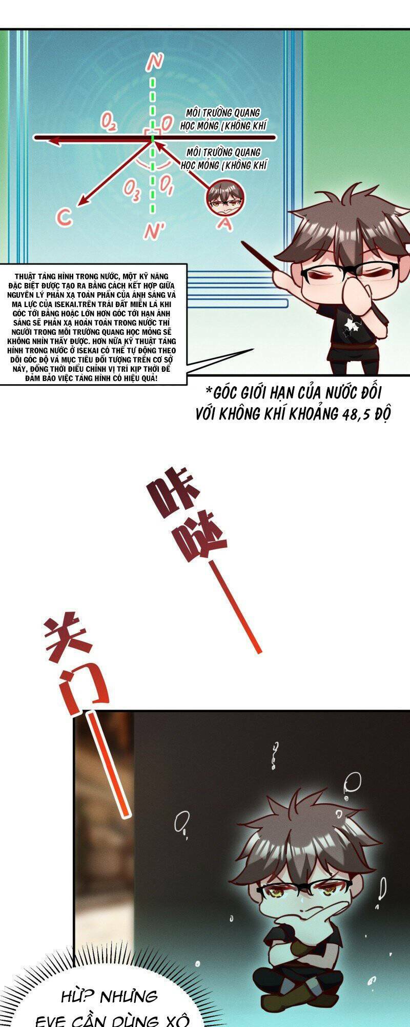 Trở Thành Đạo Sư Dũng Sĩ: Chapter 33