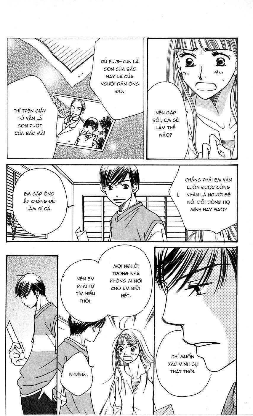 Đồng Hồ Cát: Chapter 4