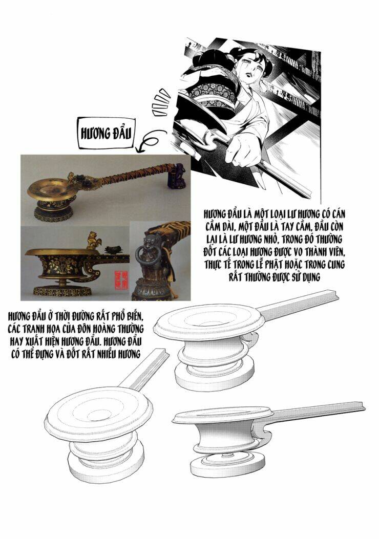 Tạp Tư Lục: Chapter 20