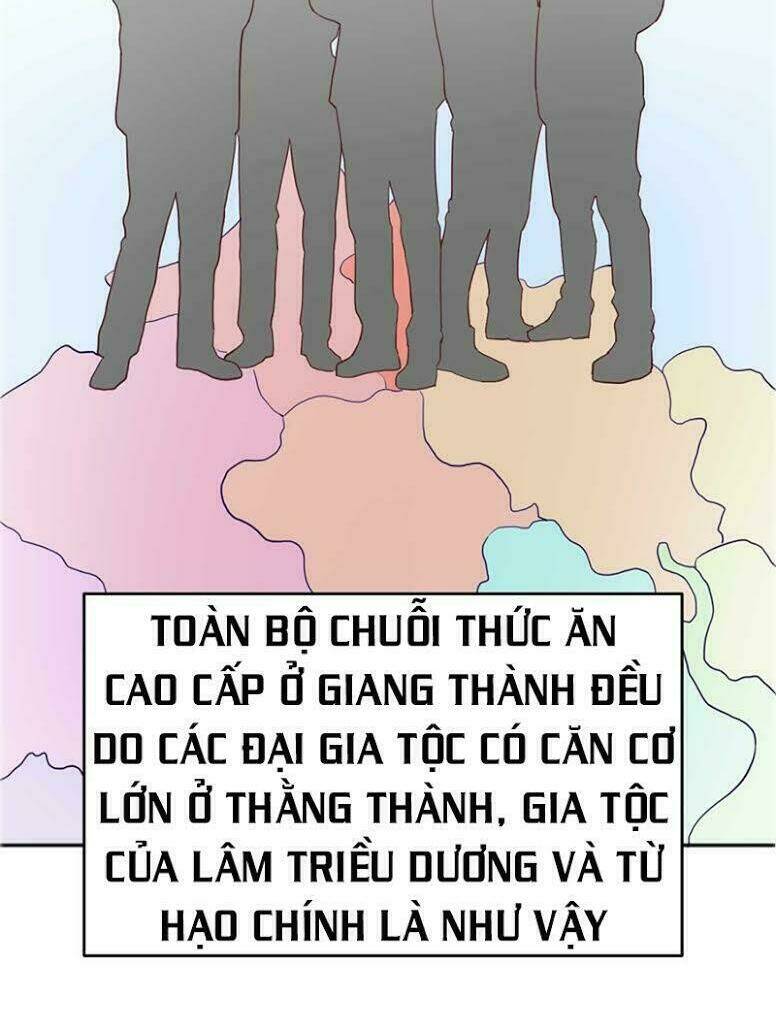 Bác Sĩ Riêng Của Nữ Thần: Chapter 62